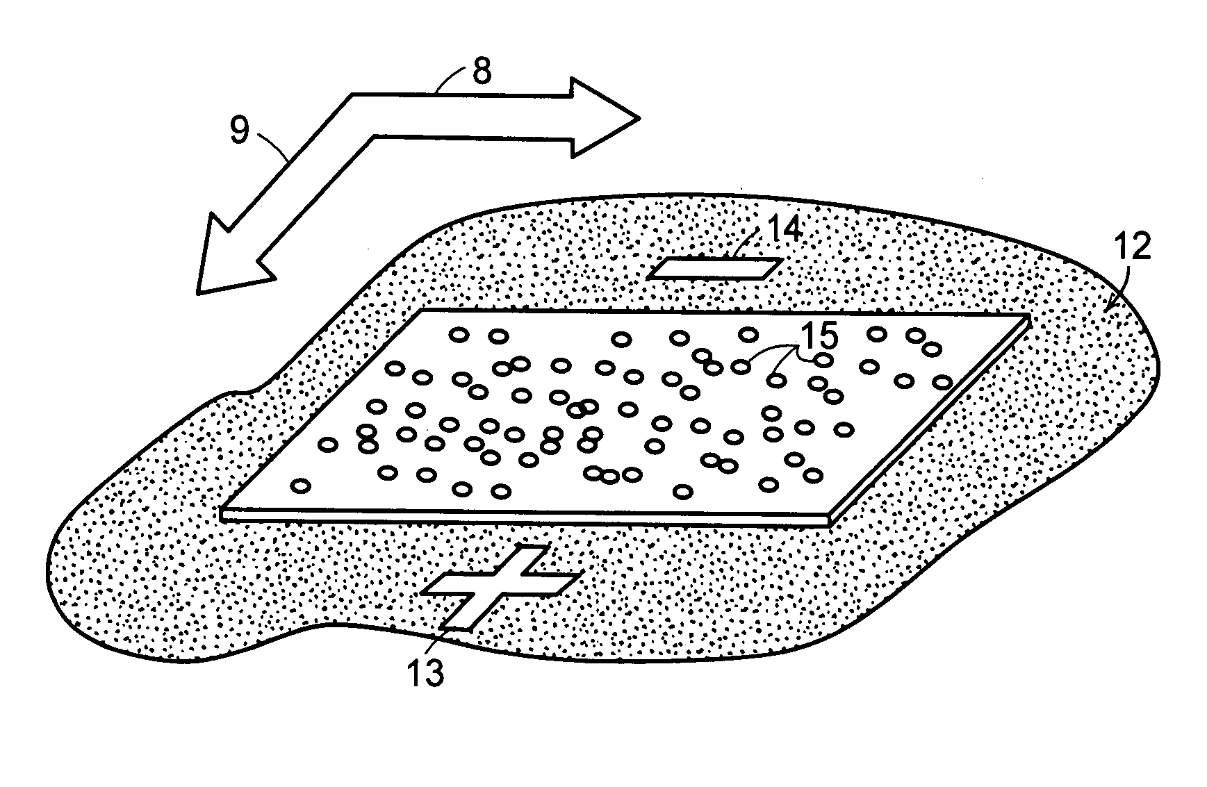 Separations platform based upon electroosmosis-driven planar chromatography