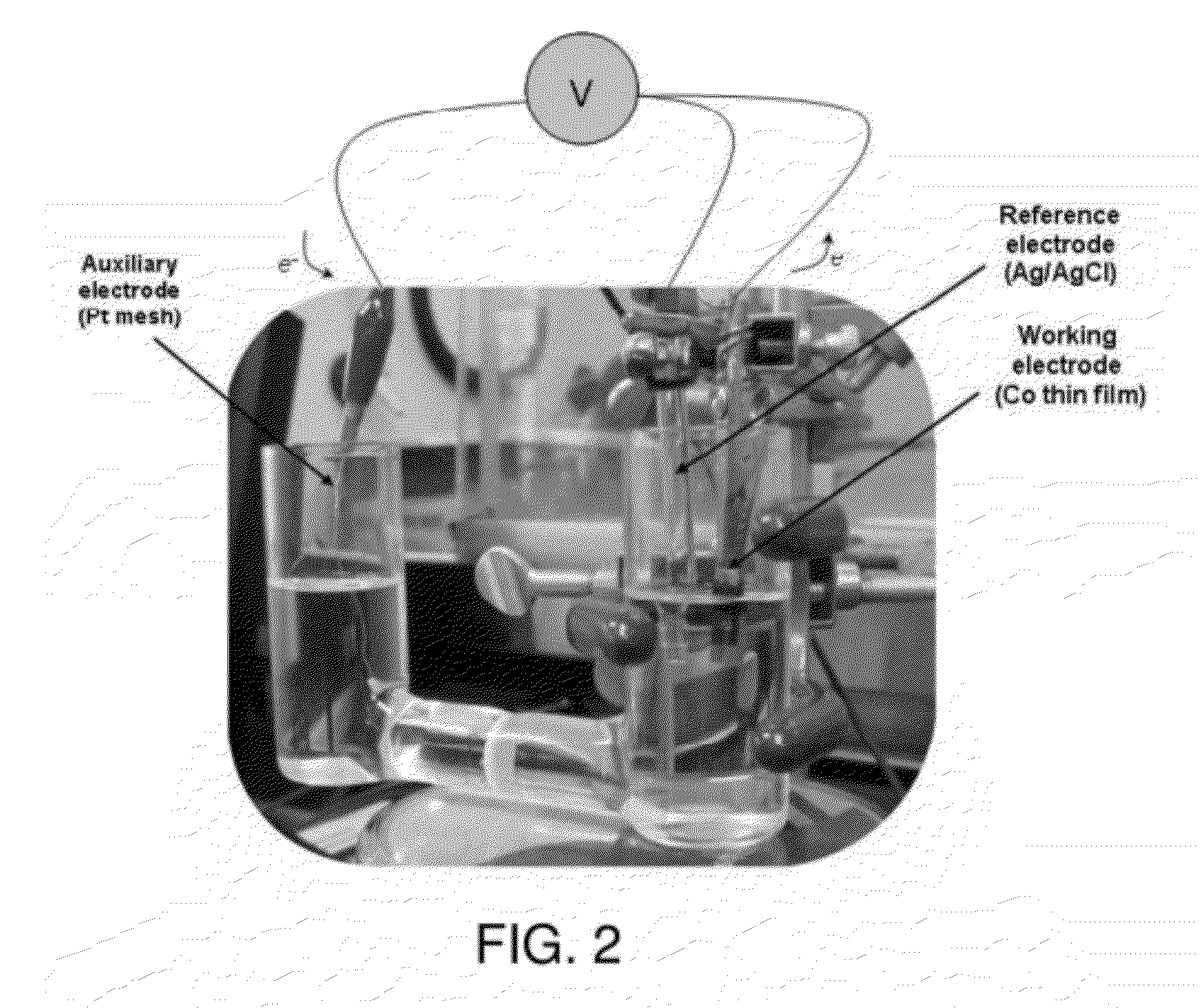 Methods for forming electrodes for water electrolysis and other electrochemical techniques