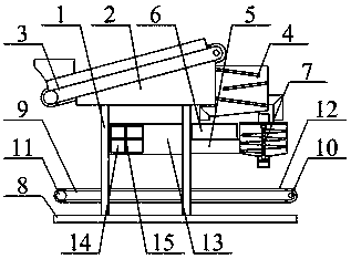 Feeding device for food packaging