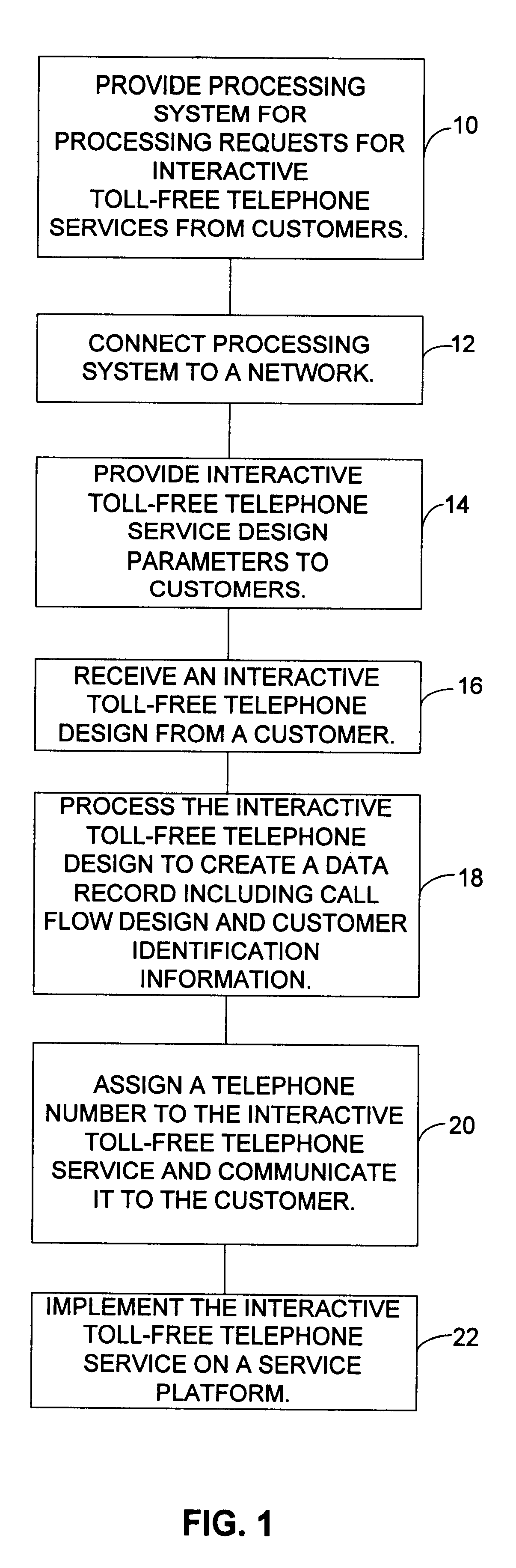 Interactive toll-free telephone service automation