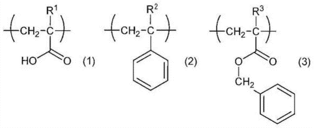 Photosensitive resin composition, photosensitive element, method for forming resist pattern, and method for manufacturing printed wiring board