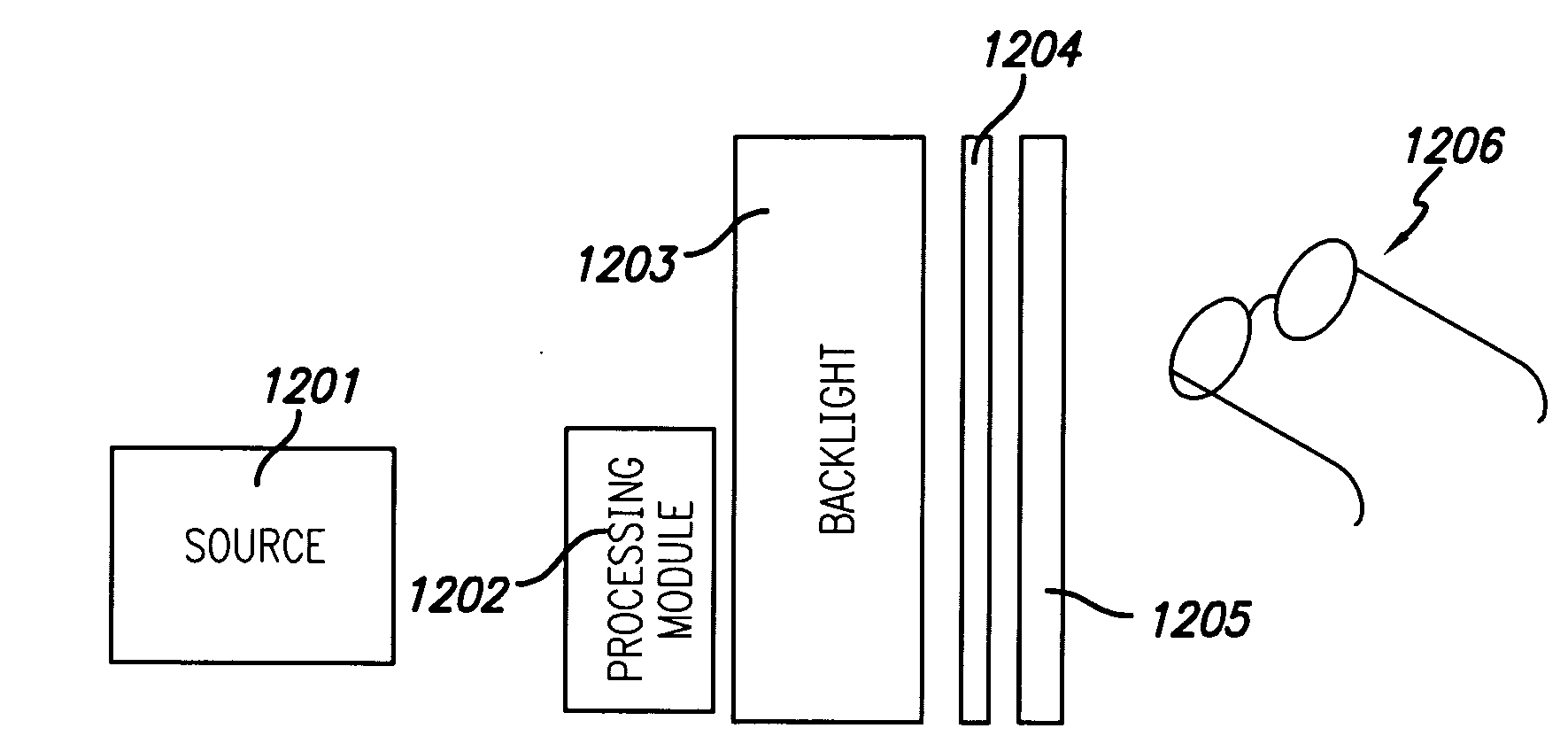 Display Device