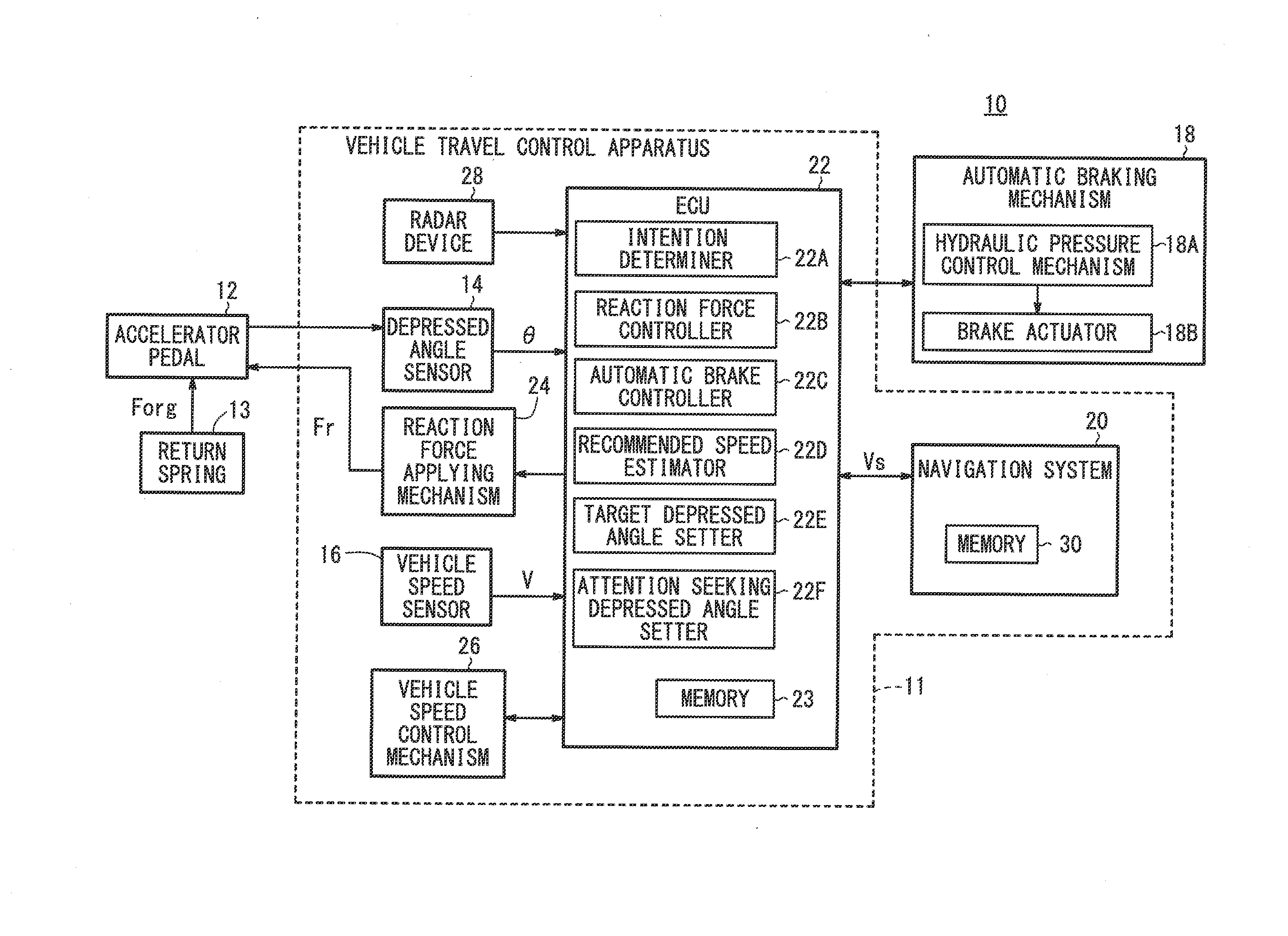 Vehicle travel control device