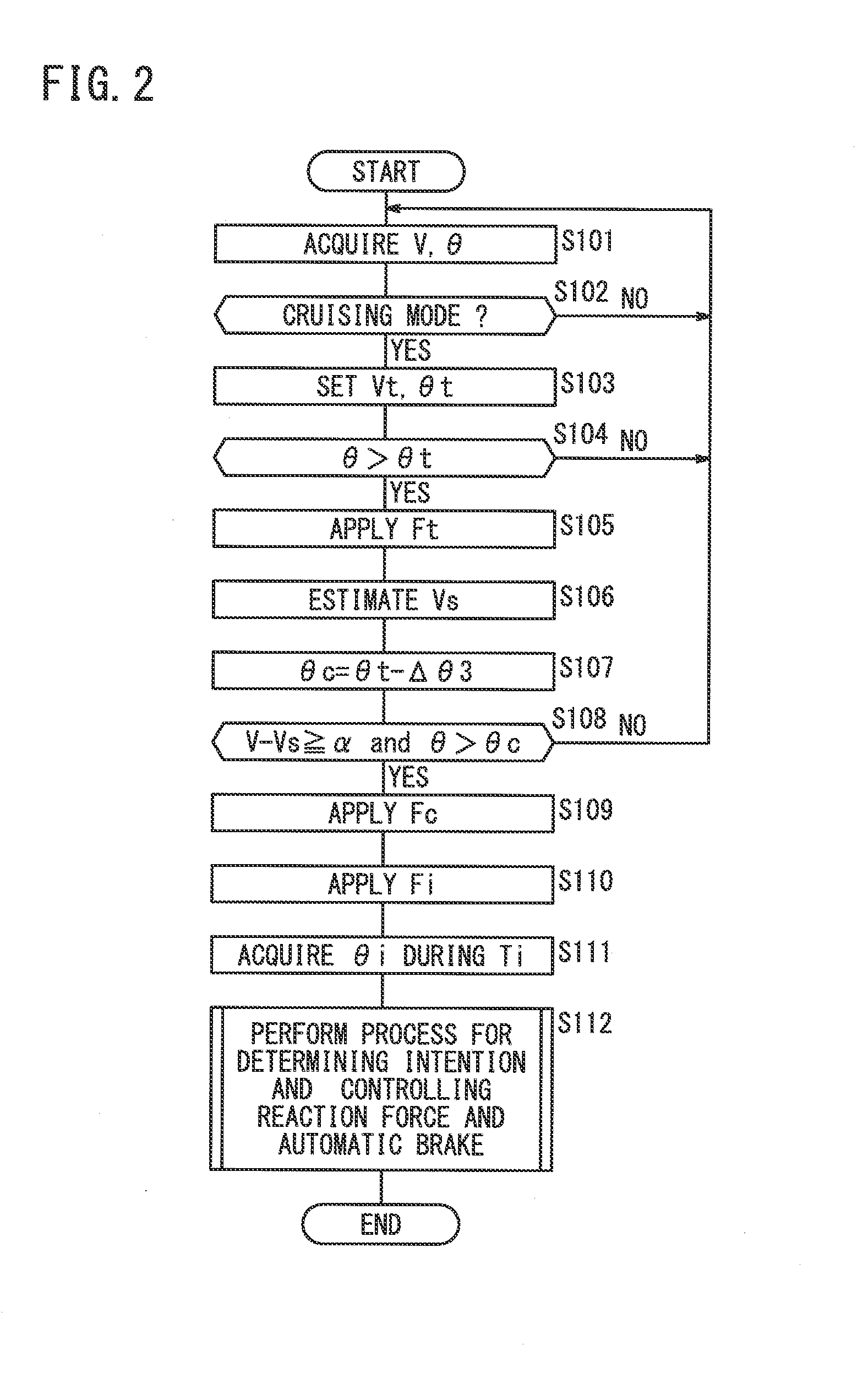 Vehicle travel control device