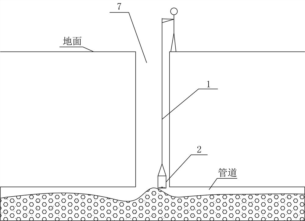 Multi-purpose clearing and digging tool for clearing silt in inspection well and operation method thereof