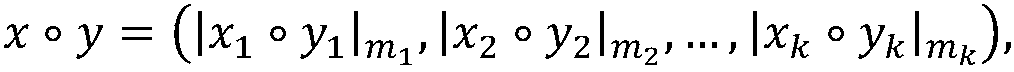 A white-box software implementation method of commercial secret sm2 encryption algorithm based on remainder system