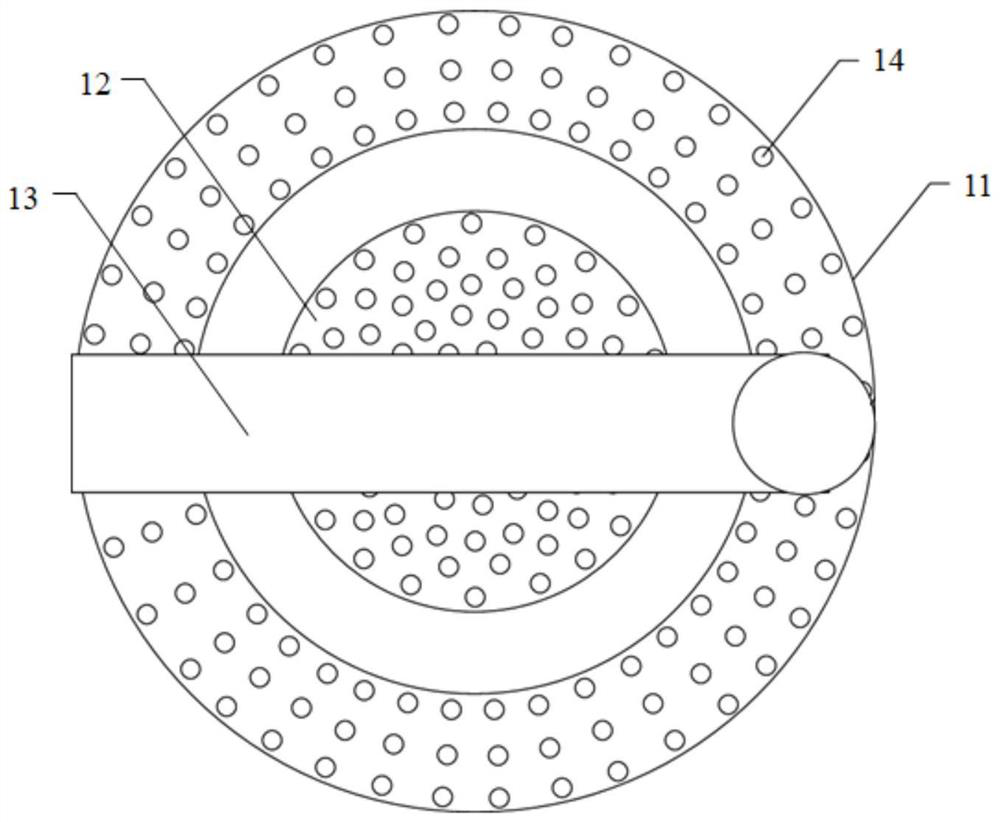 A gas distributor and a system comprising the gas distributor