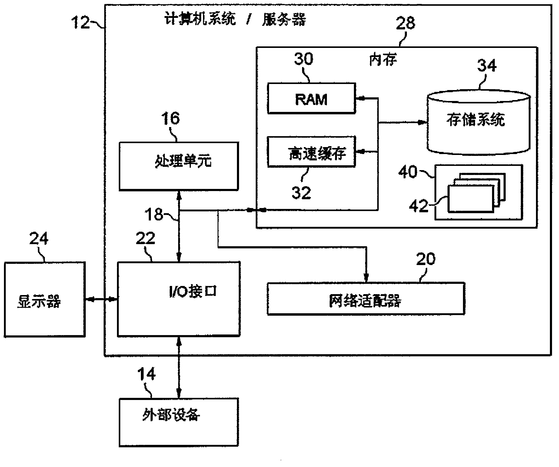 Method and system for orderly obtaining messages of distributed publishing subscription system