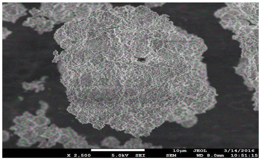 Lithium ferric manganese phosphate cathode material and manufacturing method thereof