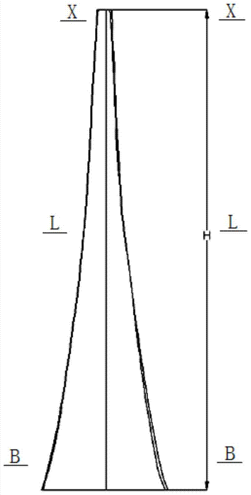 Airfoil structure of final stage moving blade for half speed nuclear power steam turbine