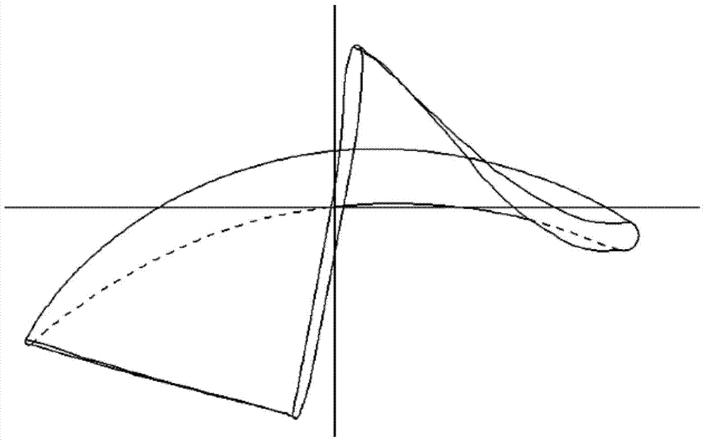 Airfoil structure of final stage moving blade for half speed nuclear power steam turbine