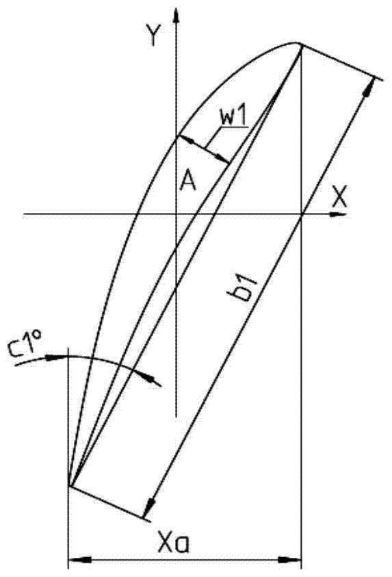 Airfoil structure of final stage moving blade for half speed nuclear power steam turbine