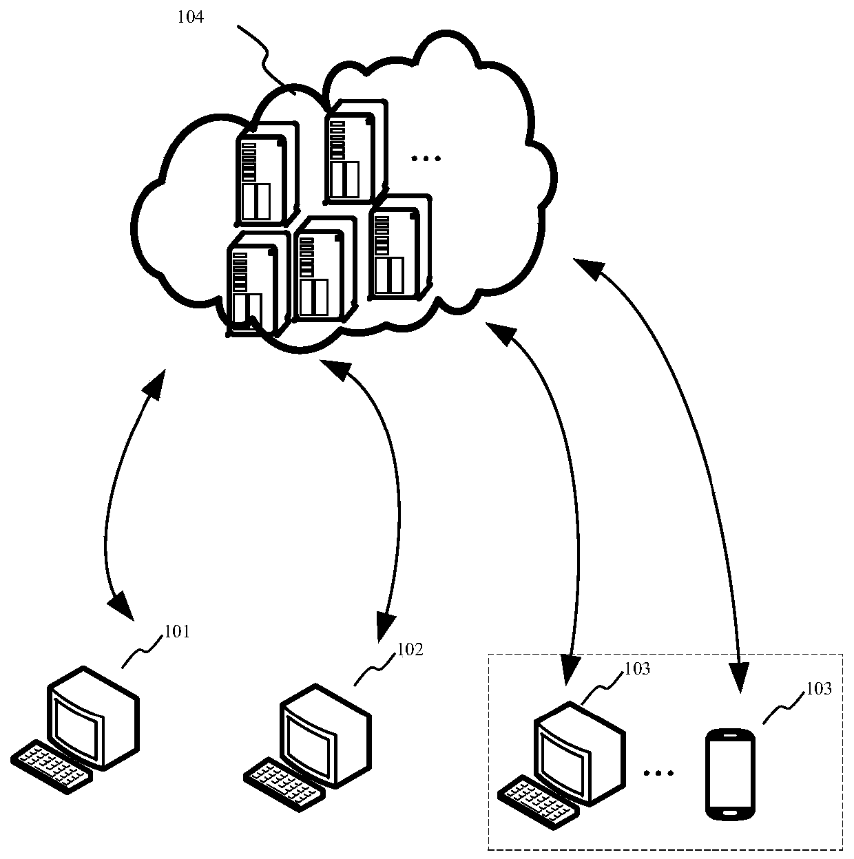 Network data processing method and device, terminal, server and storage medium