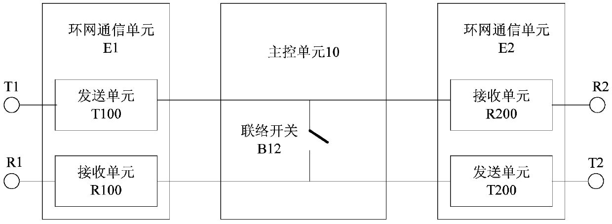 Substation locking mechanism