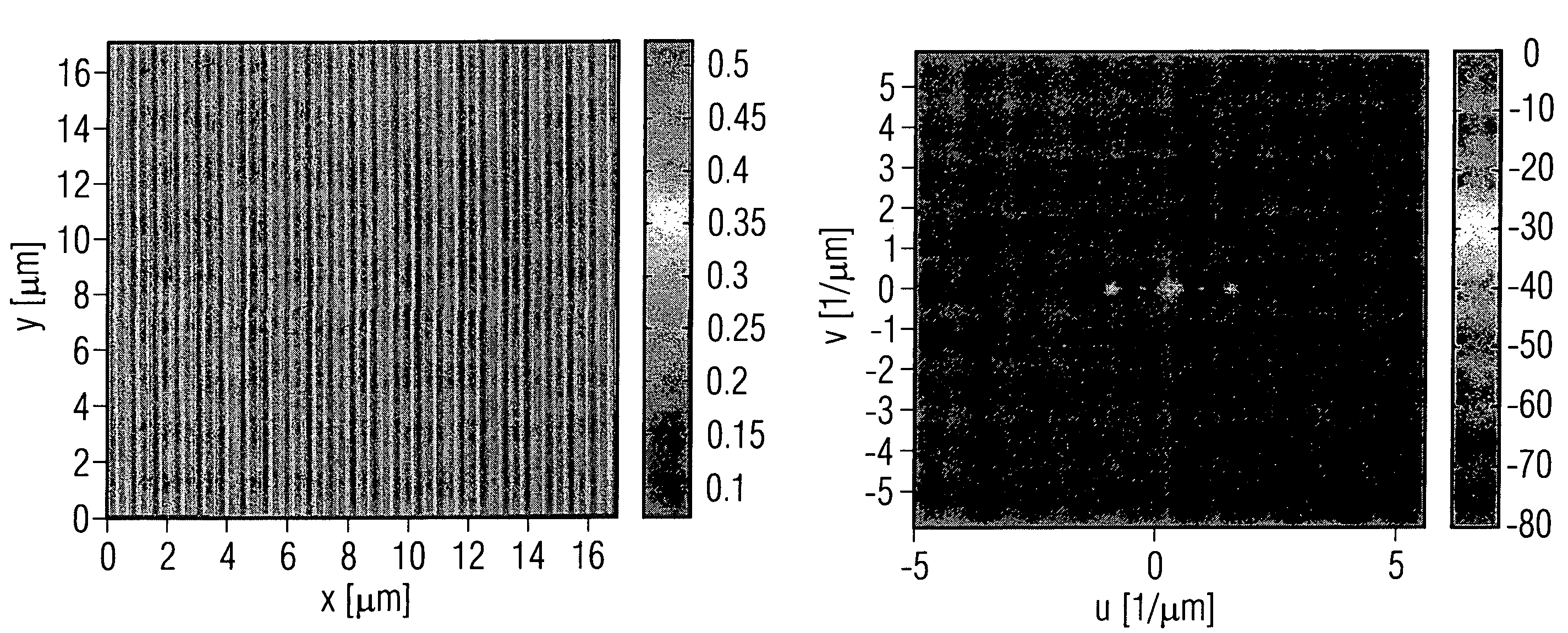 Method for inspection of periodic grating structures on lithography masks