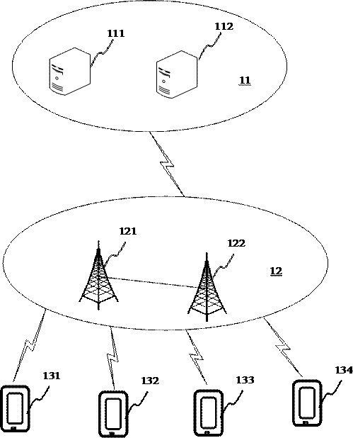 Communication optimization method for low-power-consumption equipment and device thereof, equipment, server and communication system