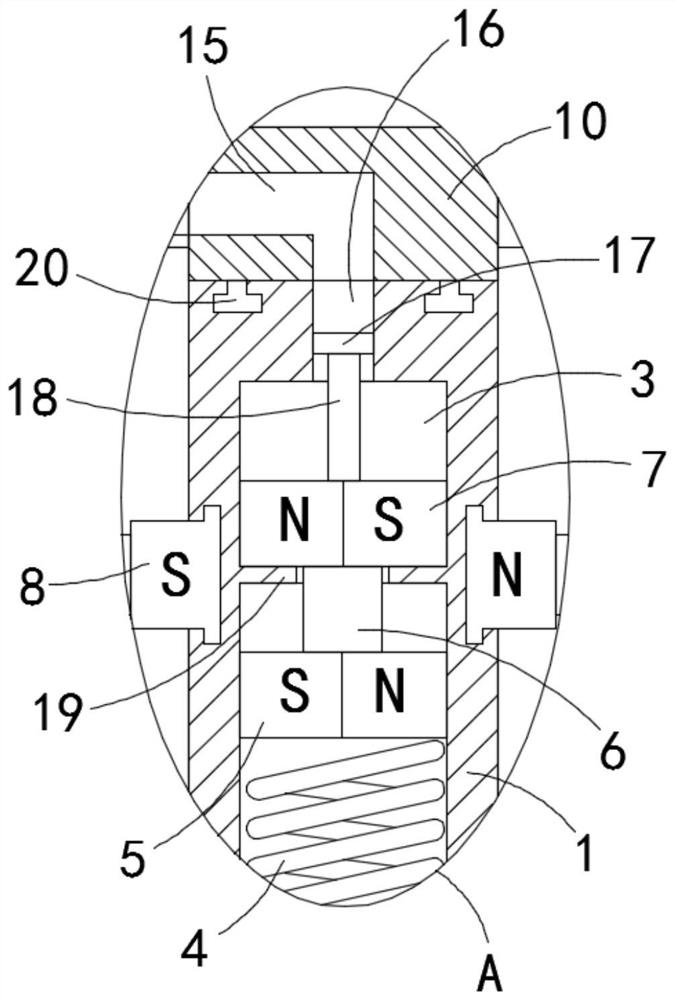 A magnetic self-rotating grill