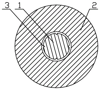 Circulation self-pollution-discharge self lubricating oil film distribution radial sliding bearing pair