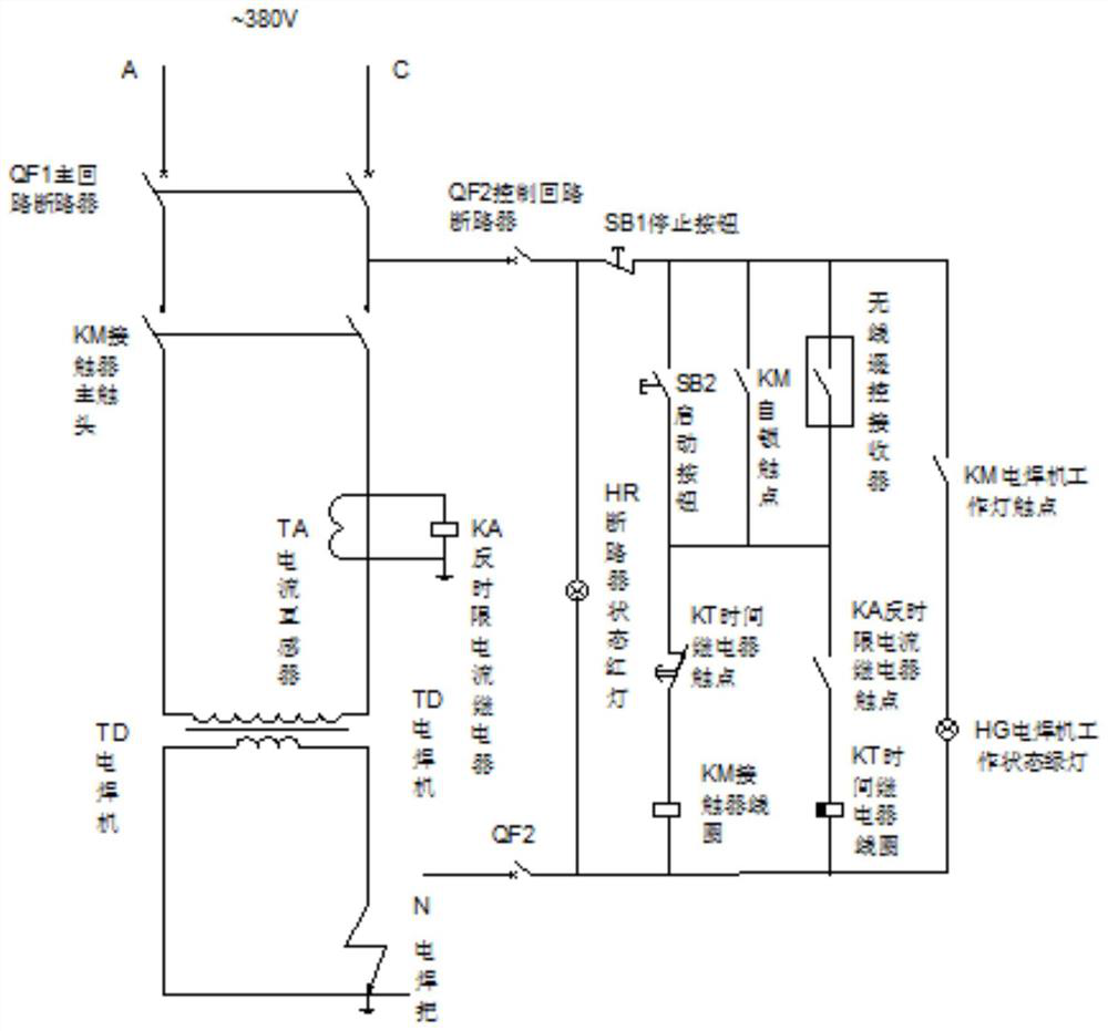 Alternating current welding machine power supply control system