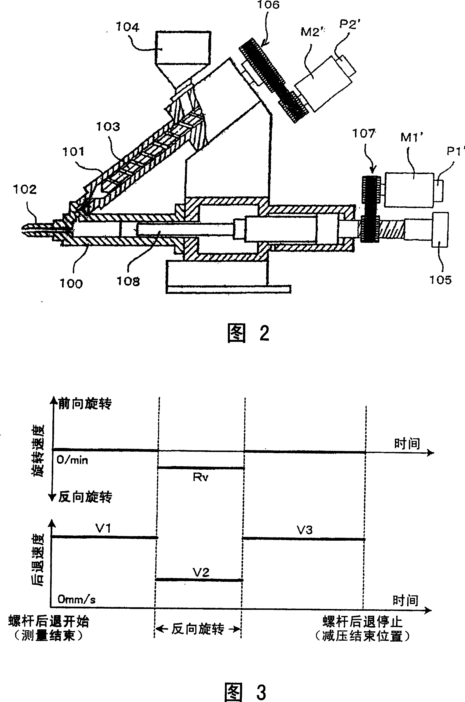 Controller of injection molding machine