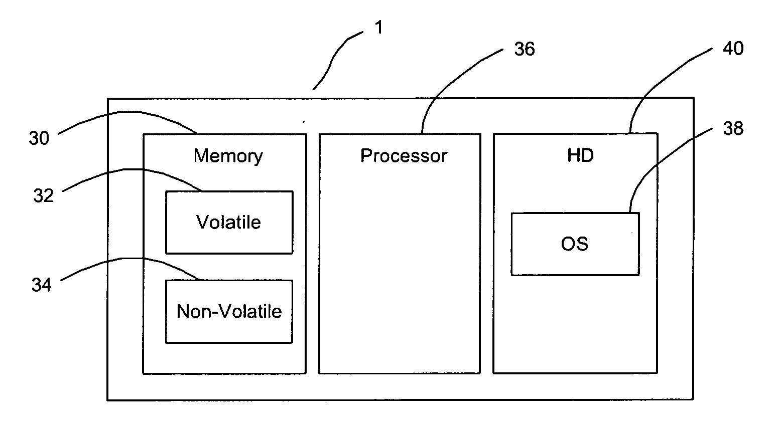 System and method for error detection and reporting