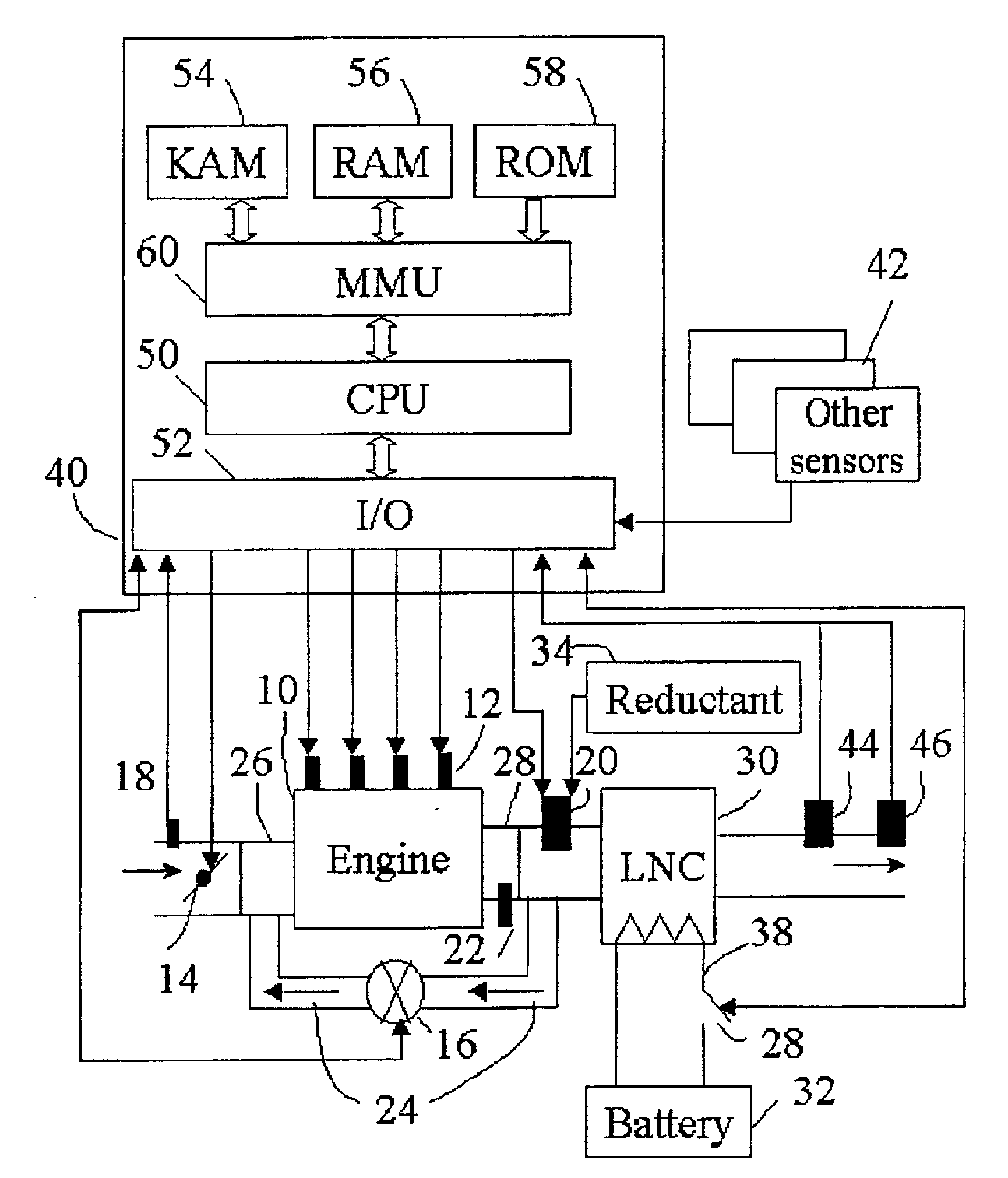 High efficiency conversion of nitrogen oxides in an exhaust aftertreatment device at low temperature