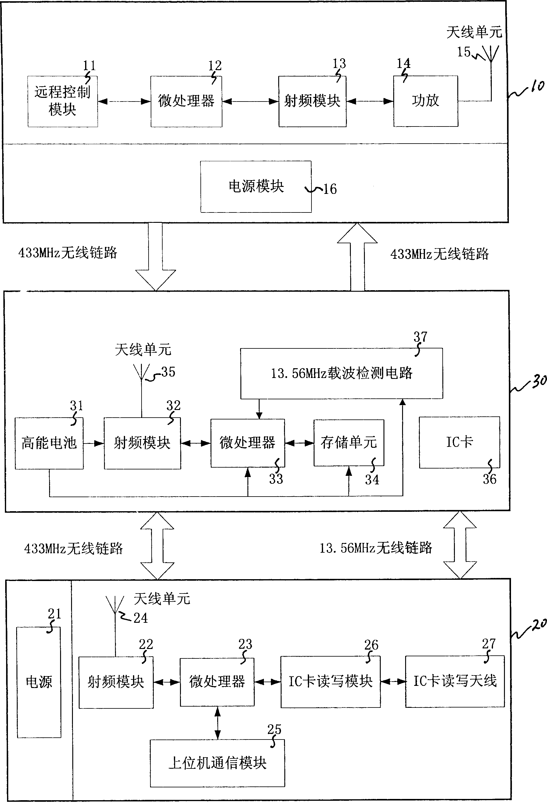 Ambiguity path identifying system and method thereof