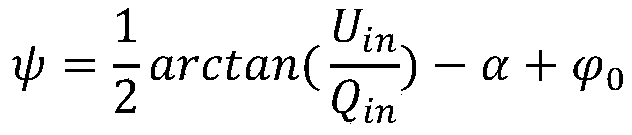 Night polarization heading calculation method based on probability density function estimation