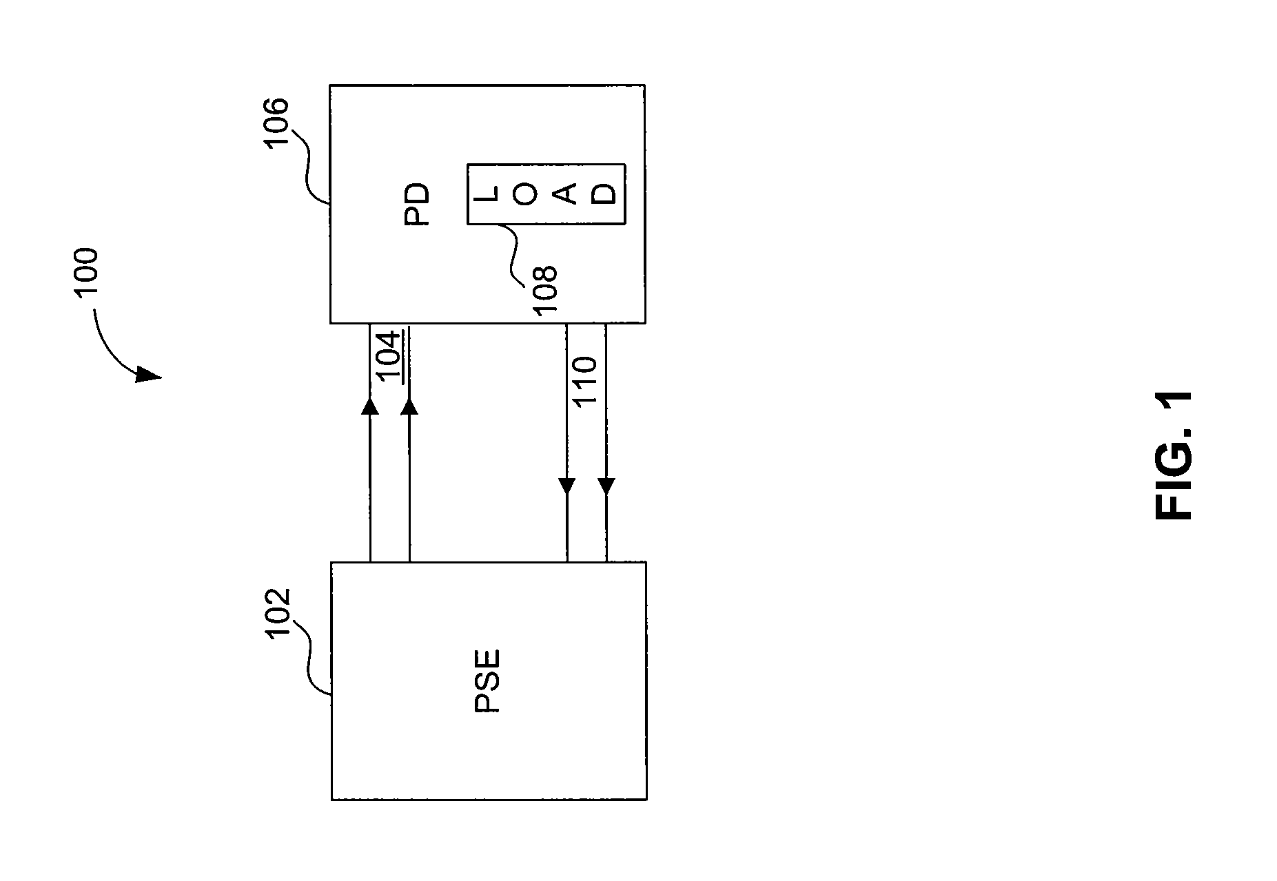 Unified Bus Architecture for PoE Communication and Control