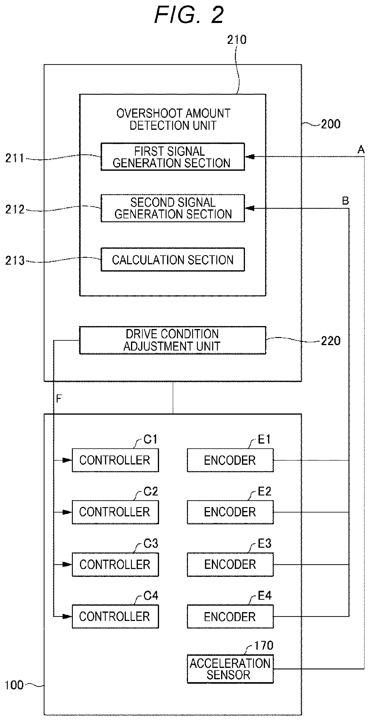 Overshoot amount detection method, overshoot amount detection system, robot system, and overshoot amount adjustment method