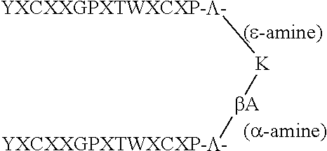 Therapeutic peptides