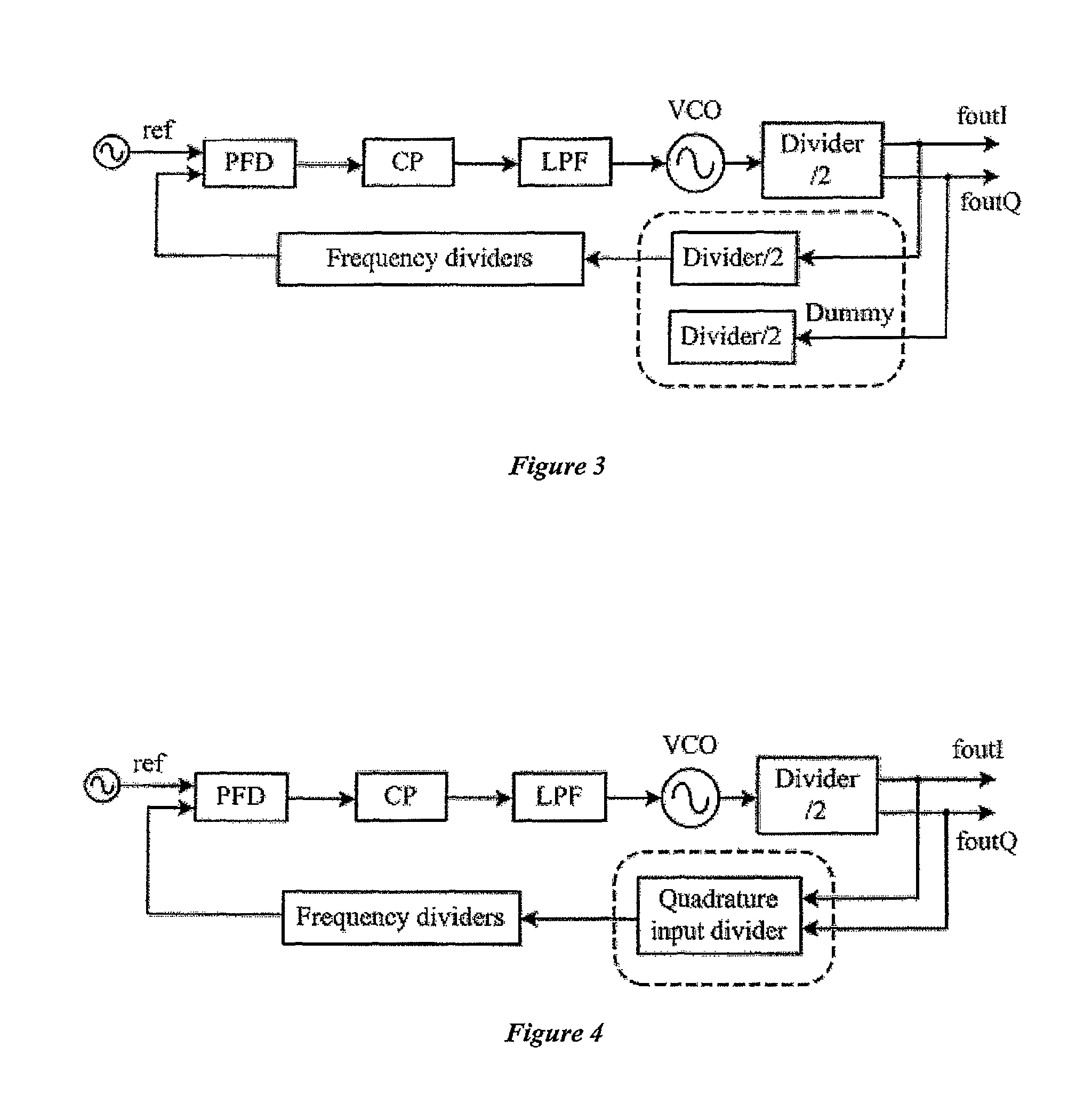 Quadrature-input quadrature-output divider and phase locked loop frequency synthesizer or single side band mixer