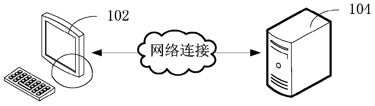 Optimization processing method and device for workflow configuration and computer equipment