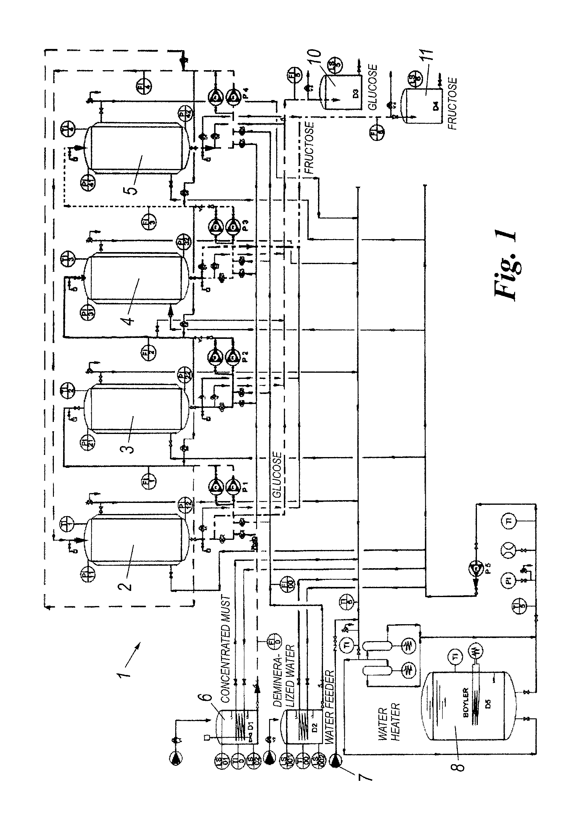 Process and plant for producing sugar products from grapes