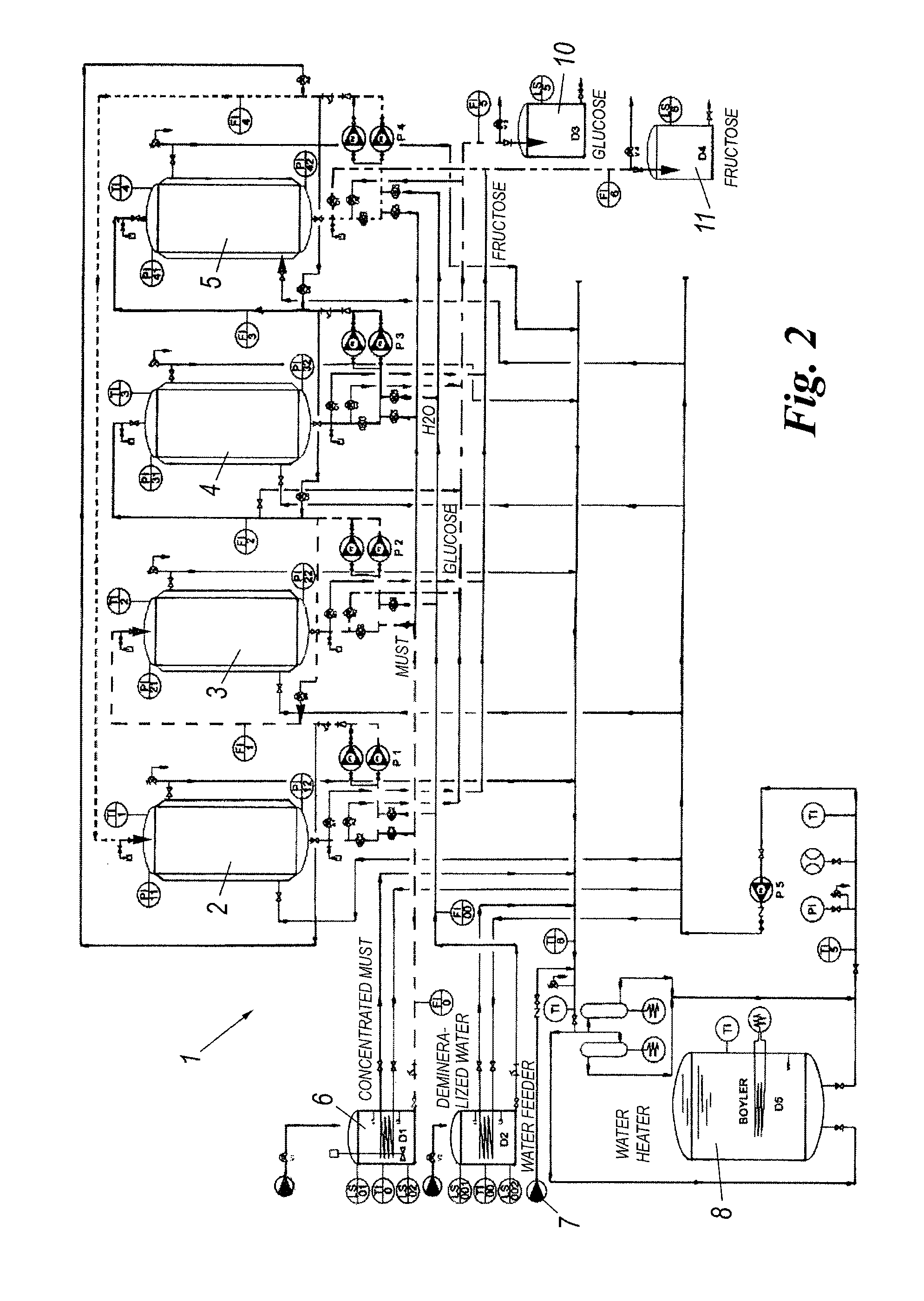 Process and plant for producing sugar products from grapes