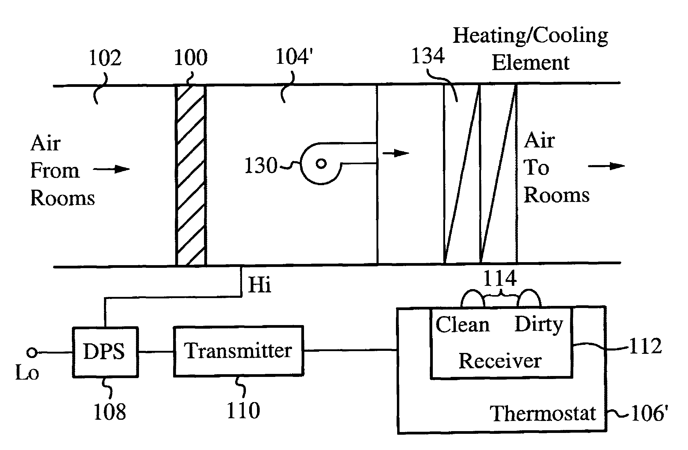 Furnace filter indicator