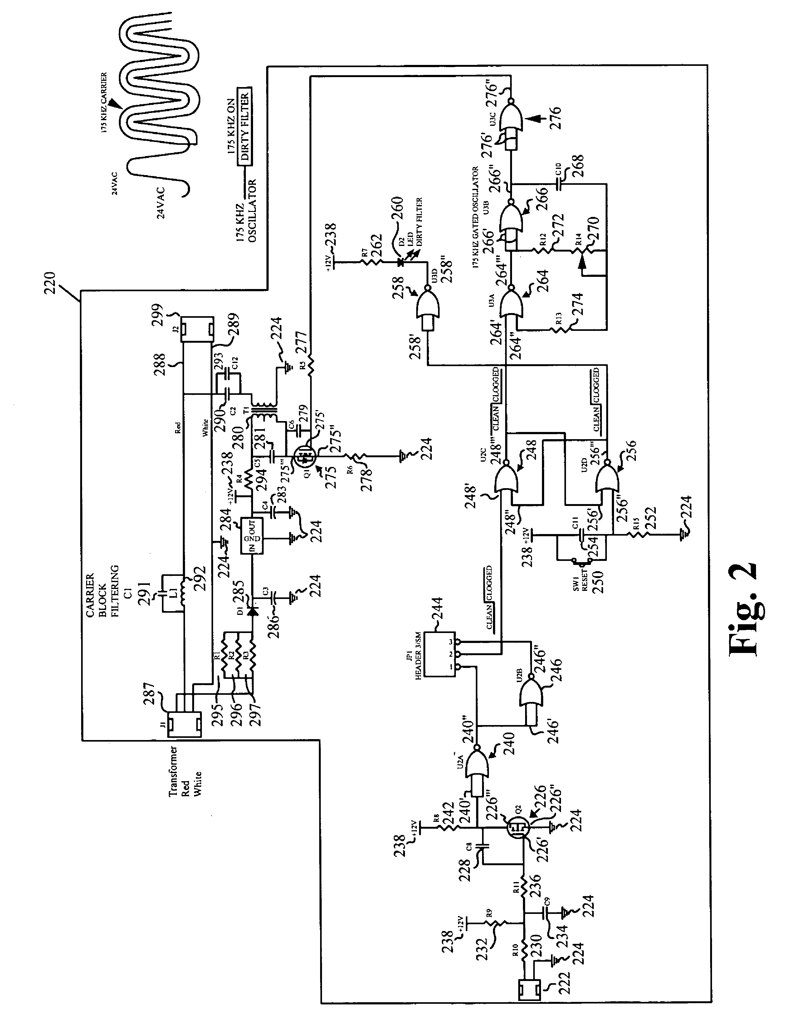 Furnace filter indicator