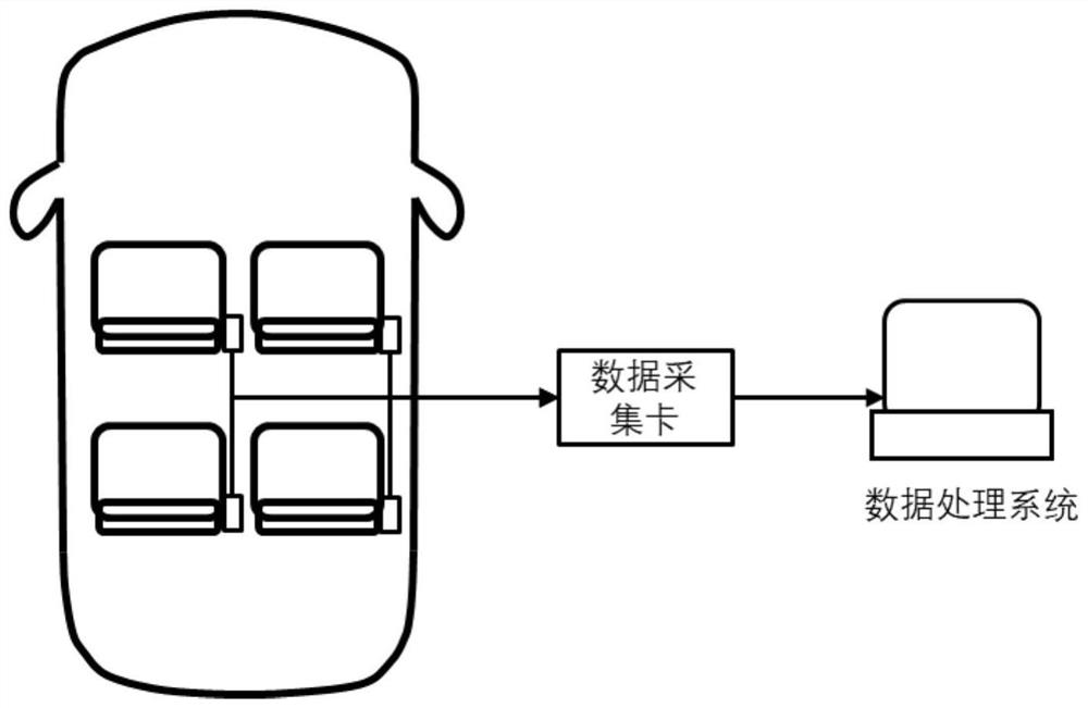 In-vehicle abnormal sound detection and evaluation system and detection method