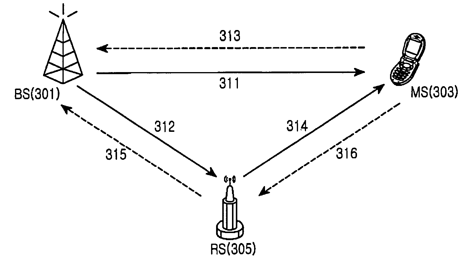 Apparatus and method for selecting relay mode of relay station in multihop relay broadband wireless communication system