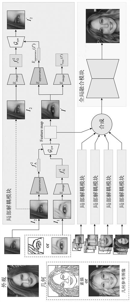 Intelligent face editing method, device, storage medium and equipment