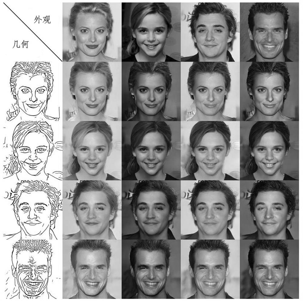 Intelligent face editing method, device, storage medium and equipment