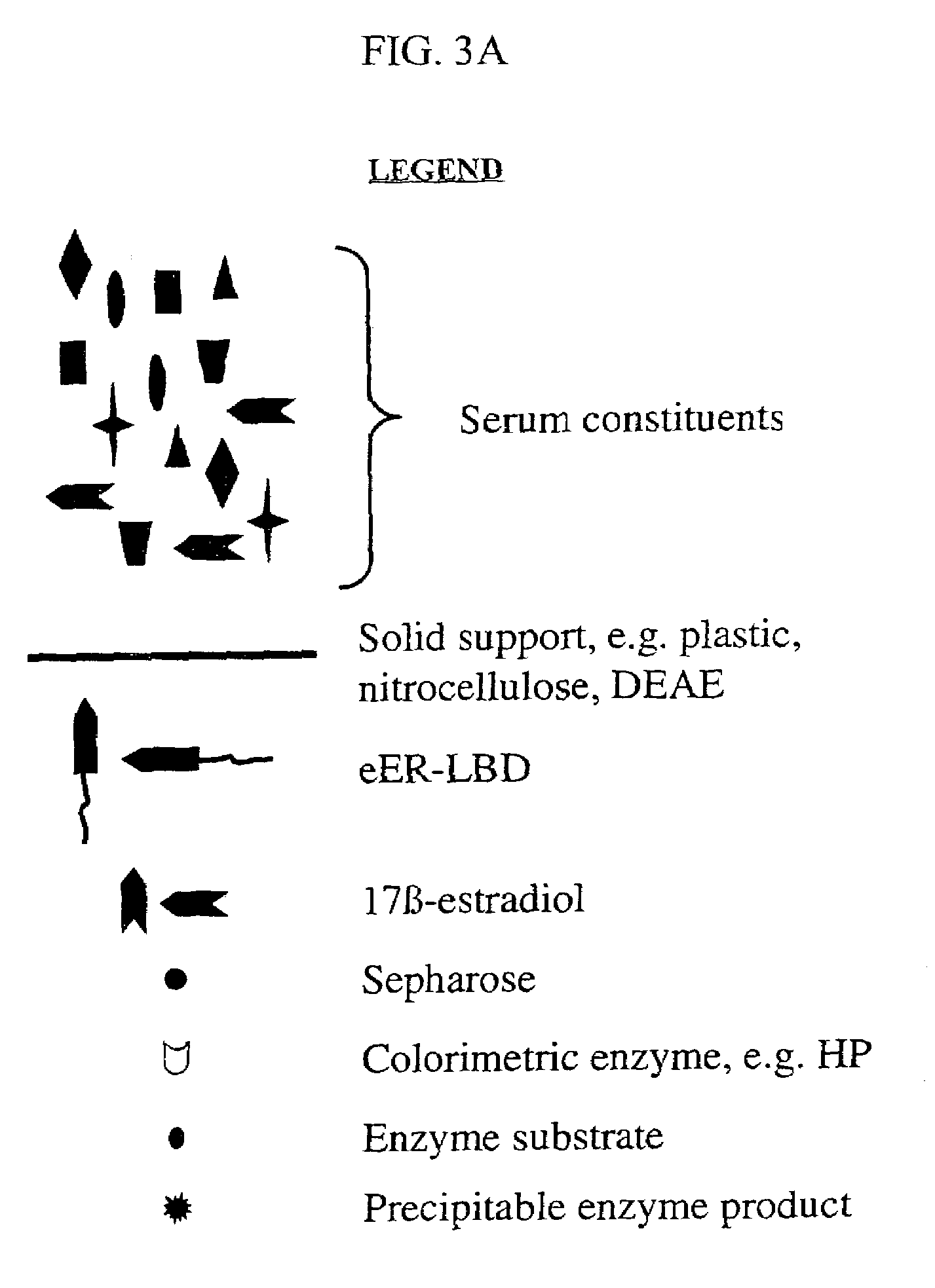 Materials and methods for detection and quantitation of an analyte