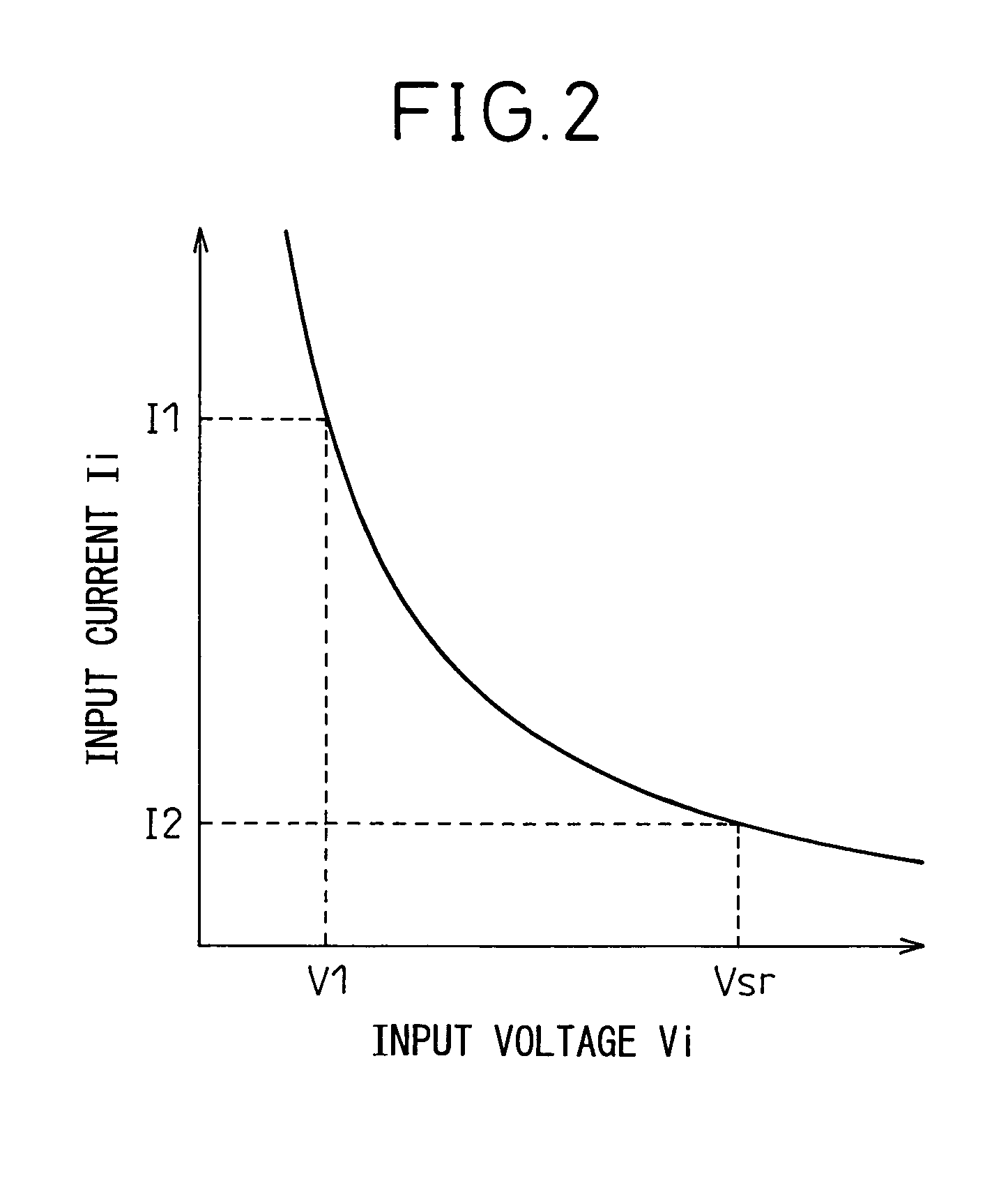 Control unit for controlling DC/DC converter, DC/DC converter, electric apparatus, and apparatus having supply circuit