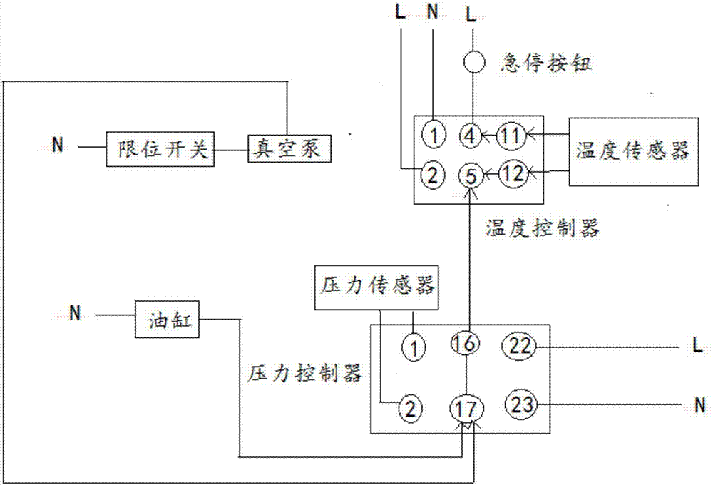 Auxiliary fire fighting device for test of power battery for vehicle