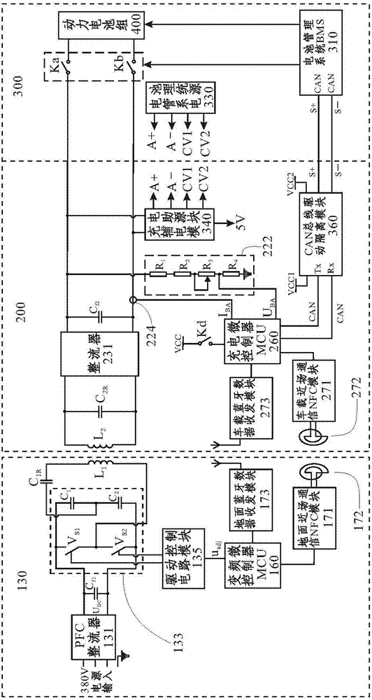 Method and system for achieving vehicle wireless charging through resonance-frequency shift