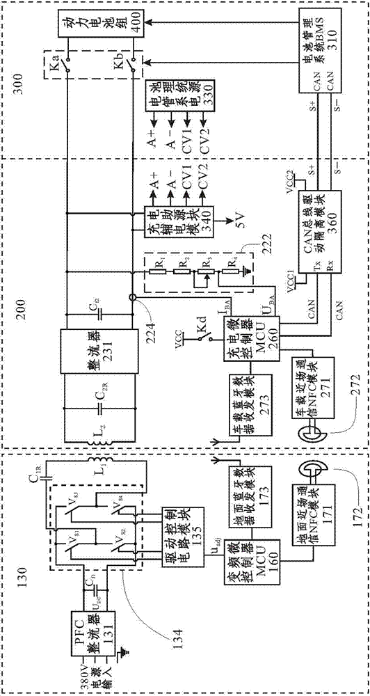 Method and system for achieving vehicle wireless charging through resonance-frequency shift