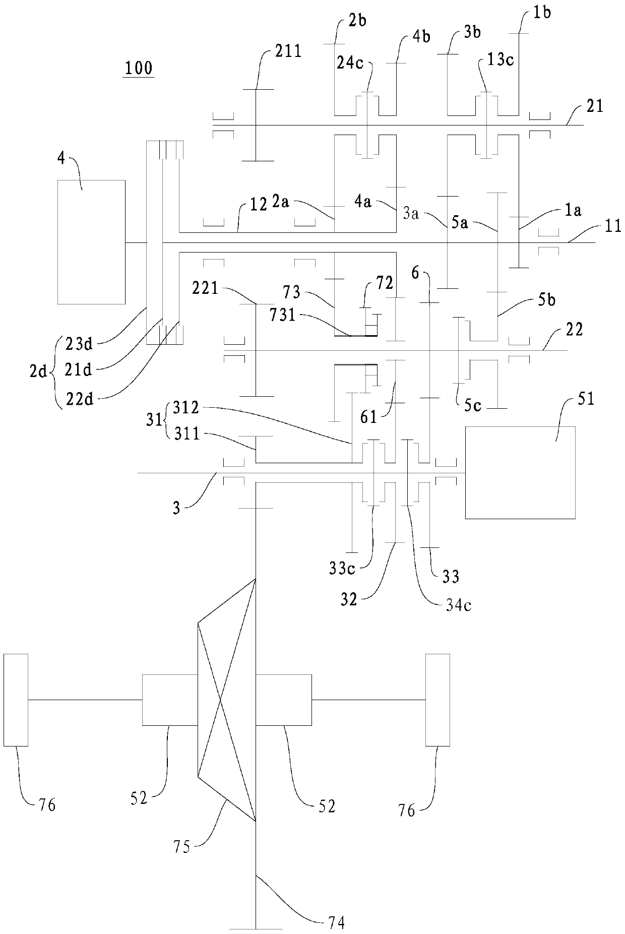 Transmissions, Powertrains and Vehicles