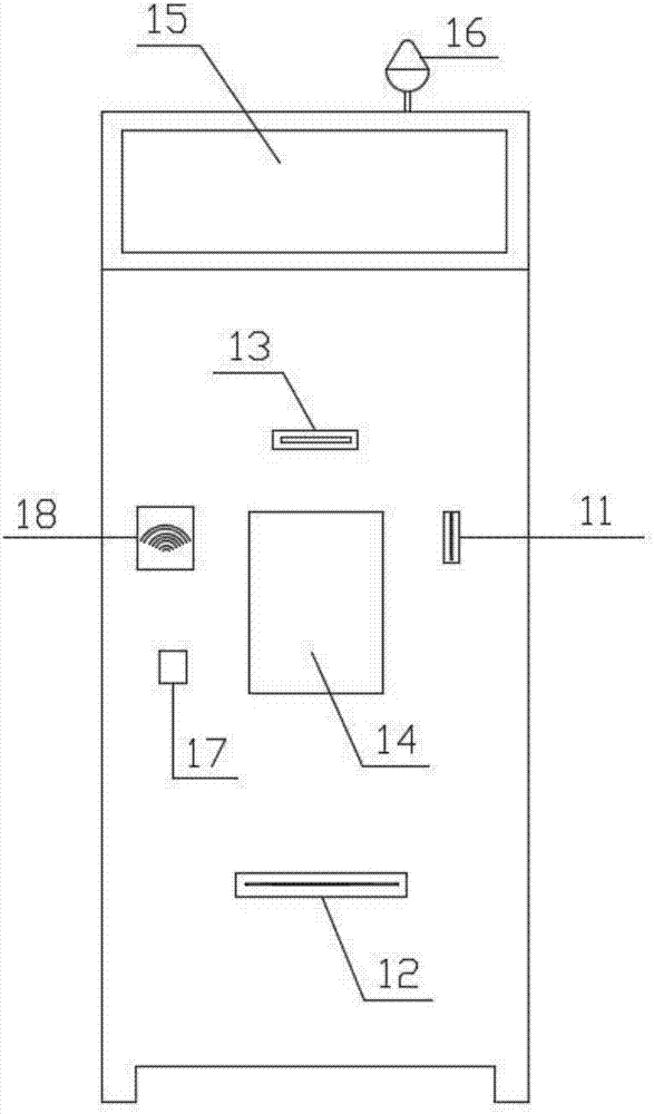 Intelligent cabinet with comprehensive functions of fresh product purchasing, express delivery and table reservation and realization method of intelligent cabinet