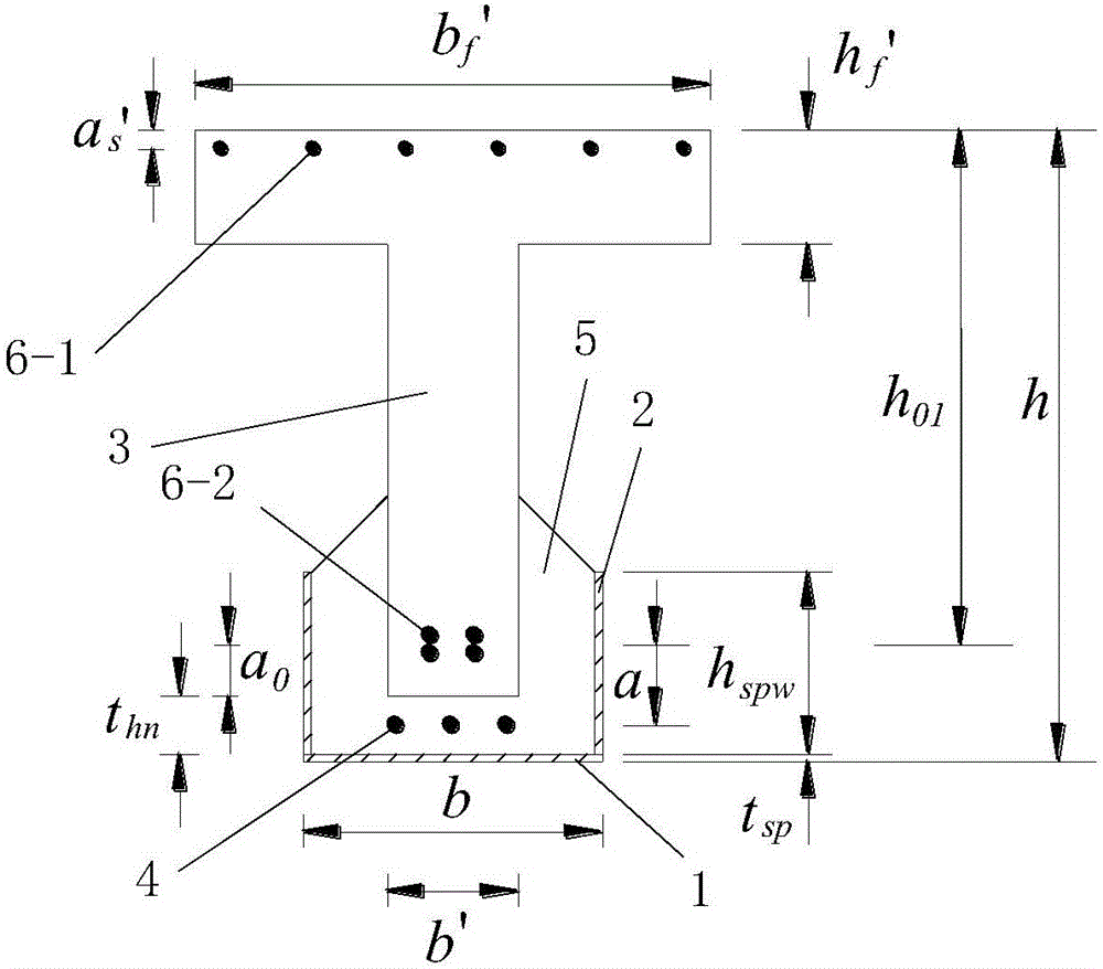 Unbonded prestress and steel-concrete composite reinforcement design method for concrete T-shaped beams