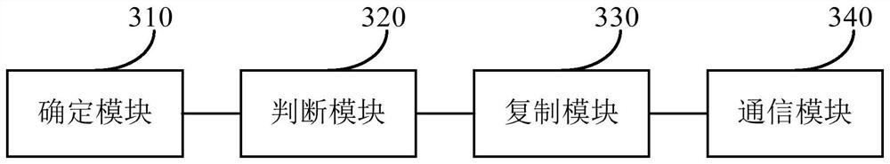 A wireless communication method and device